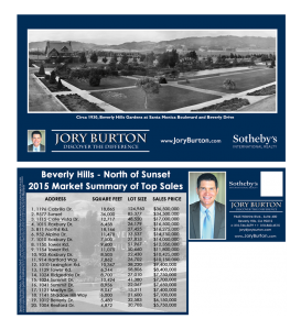 Devlin's Sotheby's International Realty Portfolio
